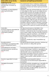 Side 5